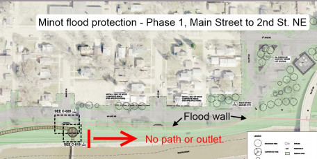 With no outlets or access for regular eyes, are we creating a problem area inside our newly designed $65 million flood plan?