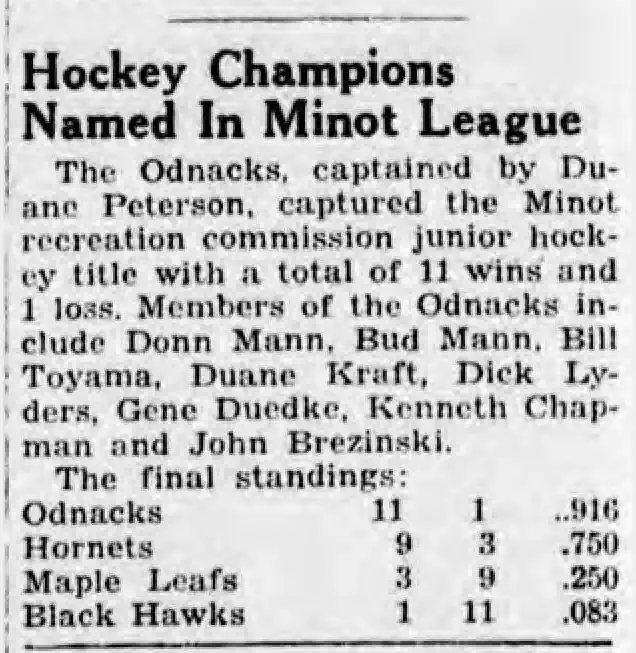 Hockey Champions Named in Minot League