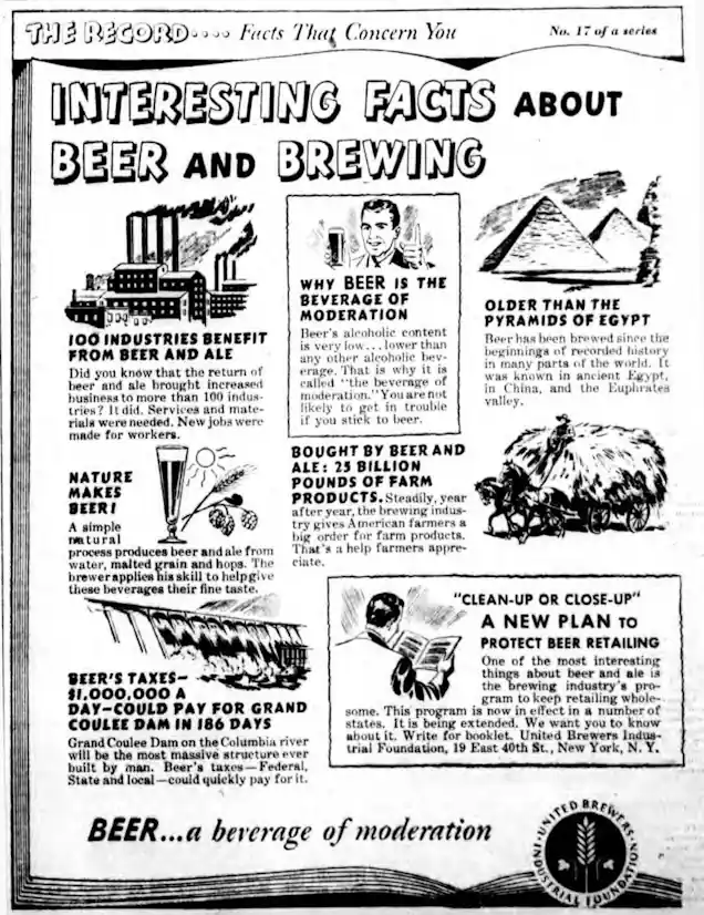 Interesting Facts about Beer and Brewing