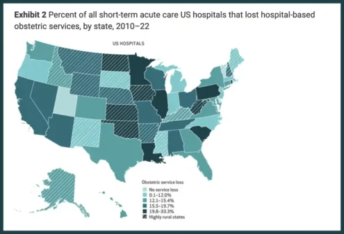 Obstetrics Care on Decline in North Dakota