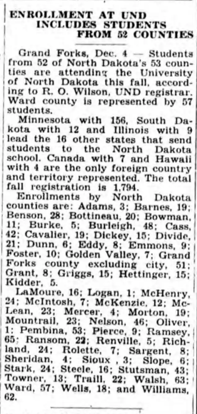 Diverse-Student-Body